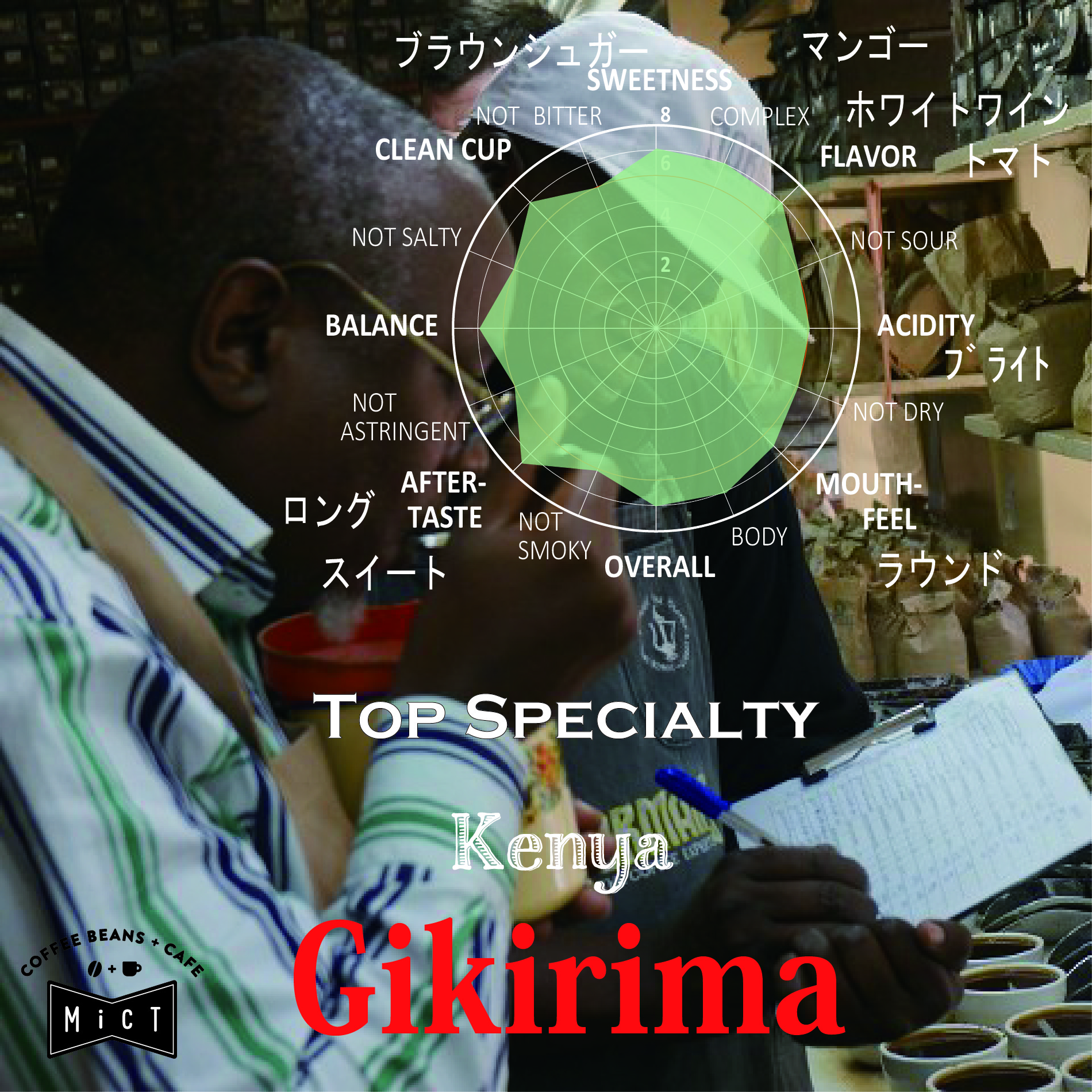 《Top Specialty》ケニア ギキリマ